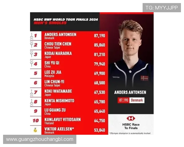 赛后分析：西安羽毛球队与杭州羽毛球队个人能力对比及表现评估