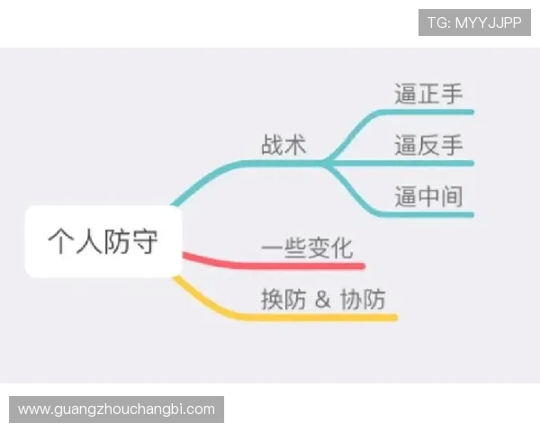上海飞盘队的整体压制革新与战术演变探讨