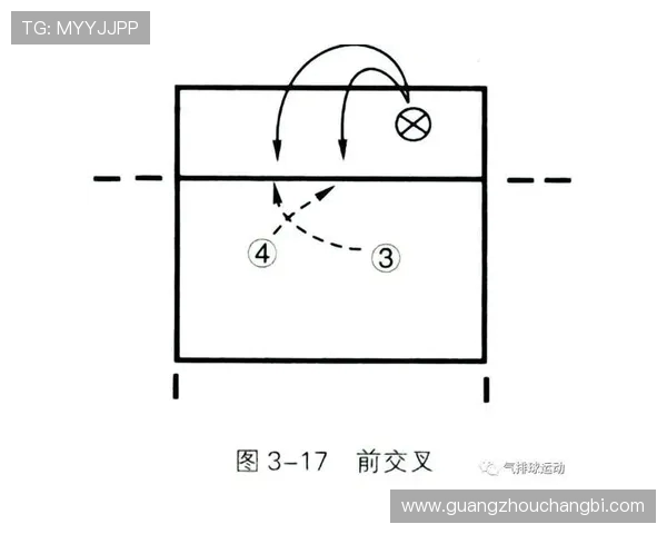 广州网球队快攻战术分析与成败经验分享